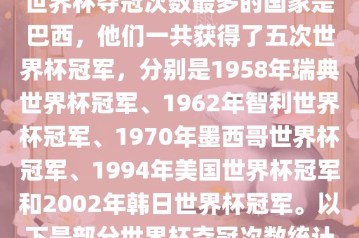 世界杯夺冠次数最多的国家是巴西，他们一共获得了五次世界杯冠军，分别是1958年瑞典世界杯冠军、1962年智利世界杯冠军、1970年墨西哥世界杯冠军、1994年美国世界杯冠军和2002年韩日世界杯冠军。以下是部分世界杯夺冠次数统计