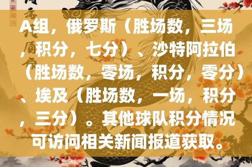 A组，俄罗斯（胜场数，三场，积分，七分）、沙特阿拉伯（胜场数，零场，积分，零分）、埃及（胜场数，一场，积分，三分）。其他球队积分情况可访问相关新闻报道获取。眉山市正发家政服务有限公司