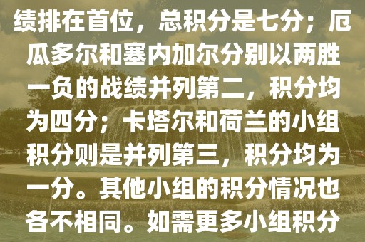 在小组积分方面，例如A组的积分情况如下，荷兰以全胜的战绩排在首位，总积分是七分；厄瓜多尔和塞内加尔分别以两胜一负的战绩并列第二，积分均为四分；卡塔尔和荷兰的小组积分则是并列第三，积分均为一分。其他小组的积分情况也各不相同。如需更多小组积分情况，可以访问各大体育新闻网站获取最新资讯。